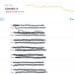 Bitcoins-Sen-April-and-March-1024×525-1